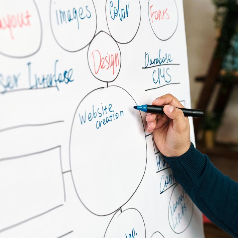 Розробка ПЗ та веб-сайтів